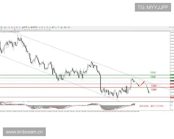 曼城关键战稳定性面临考验,问题显现已对争冠形势产生影响 曼城关键战稳定性面临考验,问题显现已对争冠形势产生影响