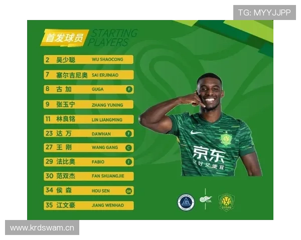 北京国安控球占优却难转化进球，进攻效率问题逐步反映