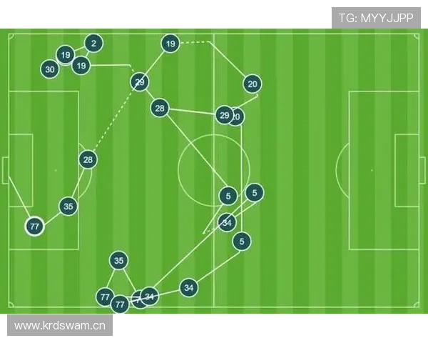 贝尔与萨卡的边锋对比：突破、创造与比赛影响力差异分析