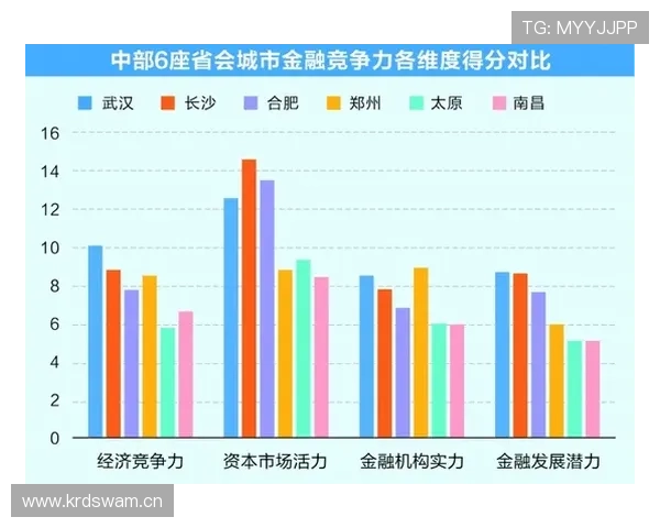 阿赫利重回顶级行列面临考验,当前阶段竞争力尚未明确体现