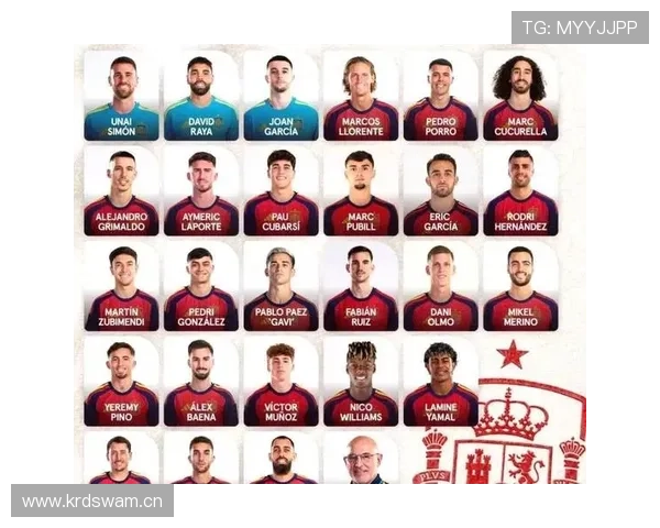 世界杯传统豪门阵容竞争力排行榜最新发布