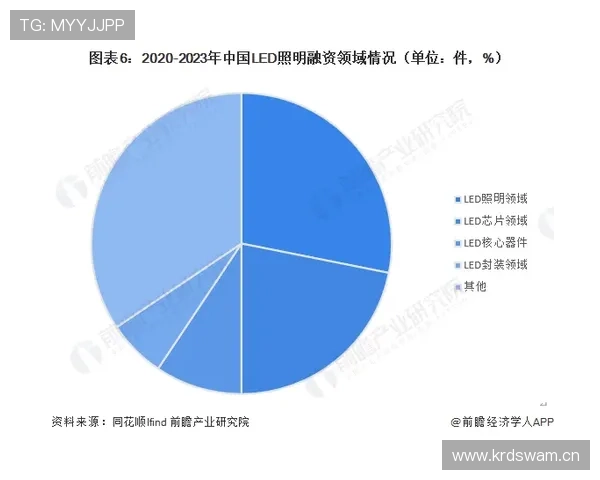 库拉索E组积分预测分析